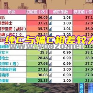 组队之后需要做好的工作有哪些