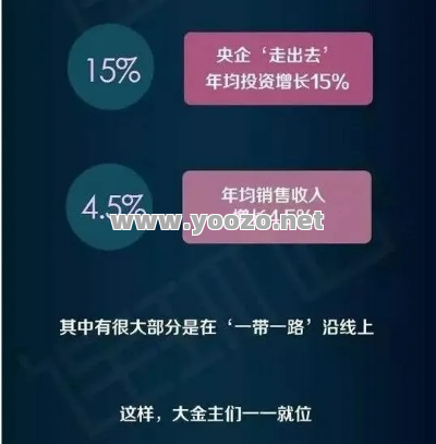 只有加入其中，你才能够更深入的关注。