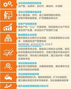 如何更好的发挥多余装备的作用