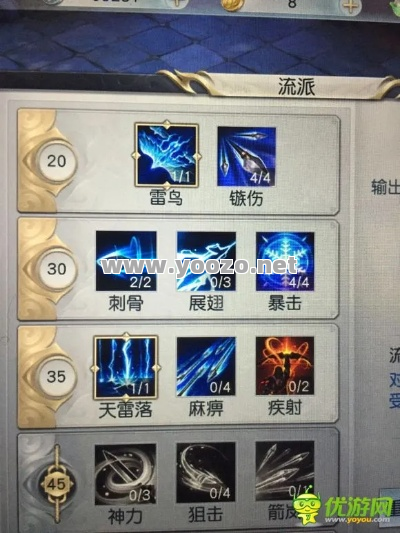 夜狩的第六技能应该如何选择