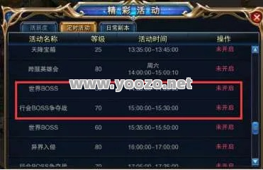 玩家升级速度不同的主要原因有哪些