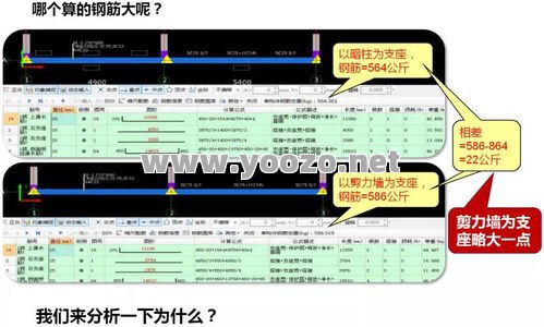 怎样在pk的过程中占据优势