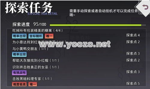 完成任务的主要方法都有哪些