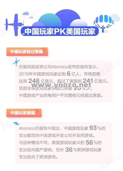 游戏对于中国人来说意味着什么