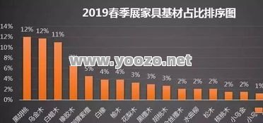 职业特点发生变化的主要原因有哪些