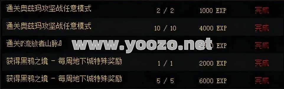 快速升级的一些技巧有哪些