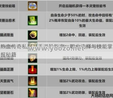 法师技能强化要先选择什么