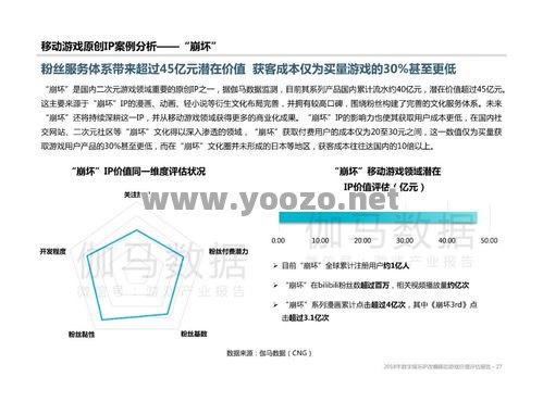 新游戏网站也会有很好的发展