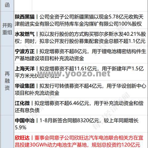 有很多的人们也在不断的查询传奇的信息