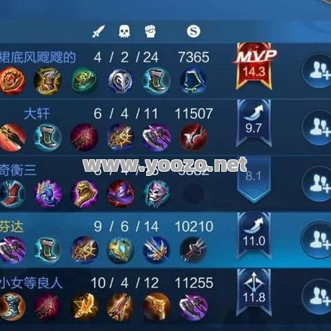 一天24小时都有很多玩家在线体验
