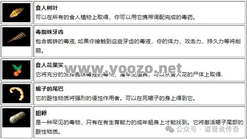 如何尽快适应新开传奇网站的新版本