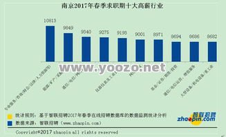 一个独家首发全新资讯的网站