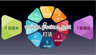 发展游戏才会有更好的未来