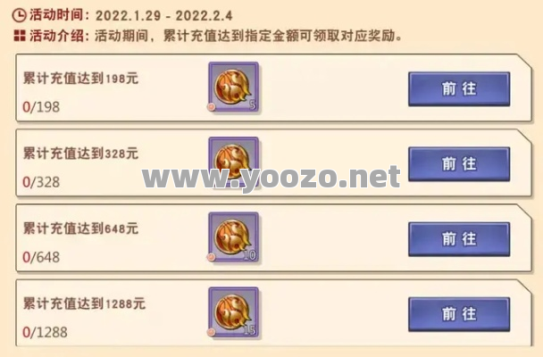 玩家在充值之前还是需要知道一些东西