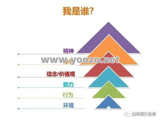 享受一个传奇的人生可以自主的定位