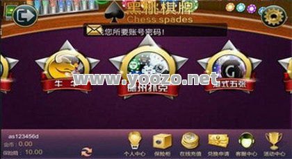 一个游戏从技巧来入手一定是高手