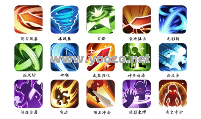技能选择会有什么误区