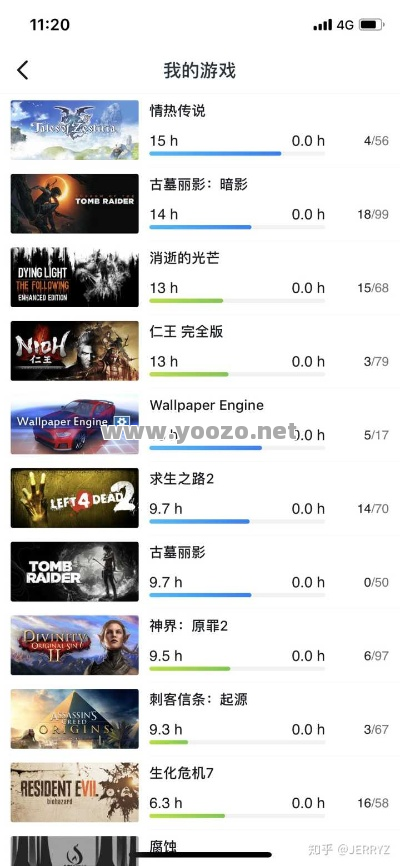 下载率高的游戏才是真的好游戏