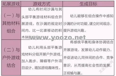不断的发展游戏是我们的一个目标