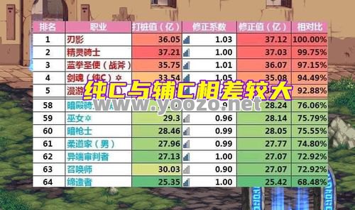 组队之后需要做好的工作有哪些