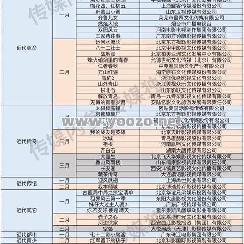 想要找到一款报备率比较高的传奇游戏