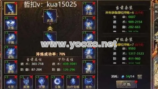 传奇sf游戏的装备升级需要哪些道具？