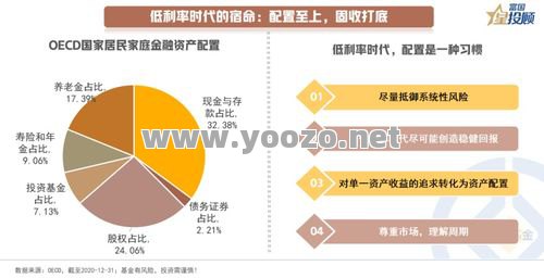 从哪些角度对装备进行提升