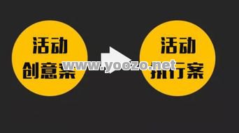 从哪些角度对于各种活动进行了解
