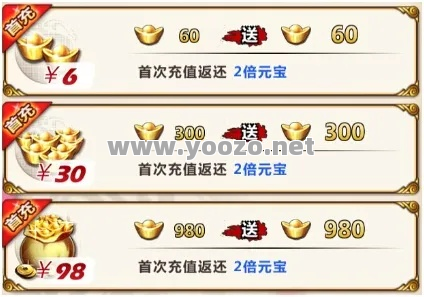 在游戏中充值到一定额度就得到回馈