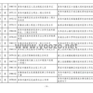 单职业传奇充值到V12需要多少钱？