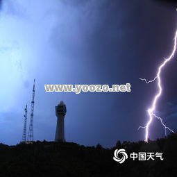 zhaosf刚学会后雷电术遇到怪群先走还是先出手 zhaosf刚学会后雷电术遇到怪群先走还是先出手
